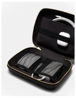Mimco Metro Tech Case in Black