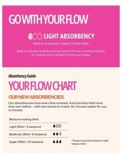 Modibodi Seamfree Active Hi Waist Period Thong Light Absorbency in Midnight