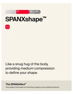 Spanx Suit Your Fancy High-Waist Thong in Beige