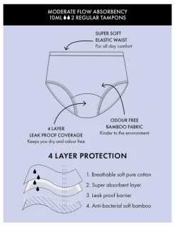 Taking Shape Period Leak Proof Undies Moderate