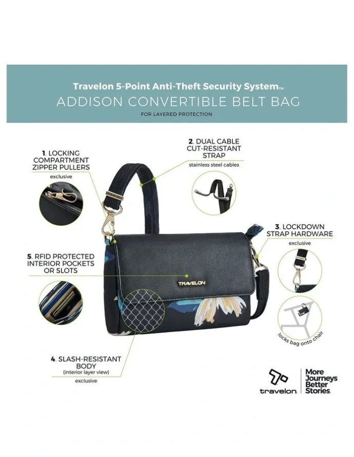 Travelon Addison Anti-Theft Covertible Belt Bag in Midnight Floral