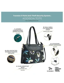 Travelon Addison Anti-Theft Tablet Tote in Midnight Floral