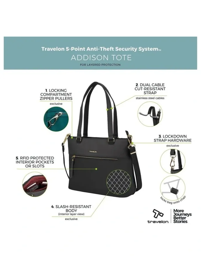 Travelon Addison Anti-Theft Tablet Tote in Black