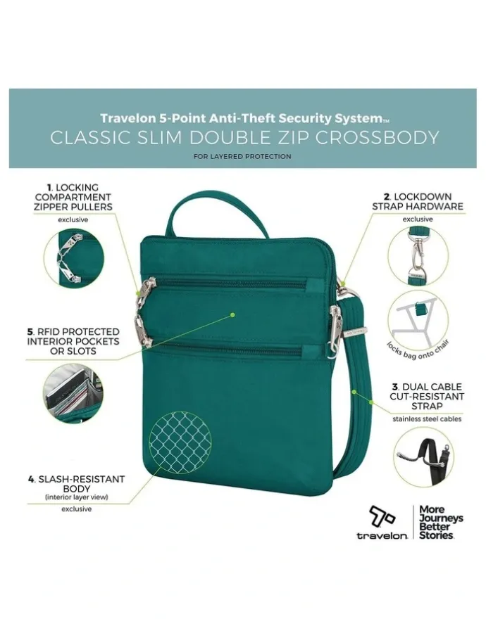 Travelon Classic Anti-Theft Slim Double Zip Crossbody Bag in Spruce