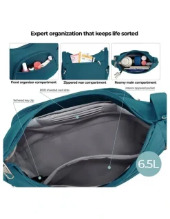 Travelon Classic Anti-Theft Crossbody Bucket Bag in Teal