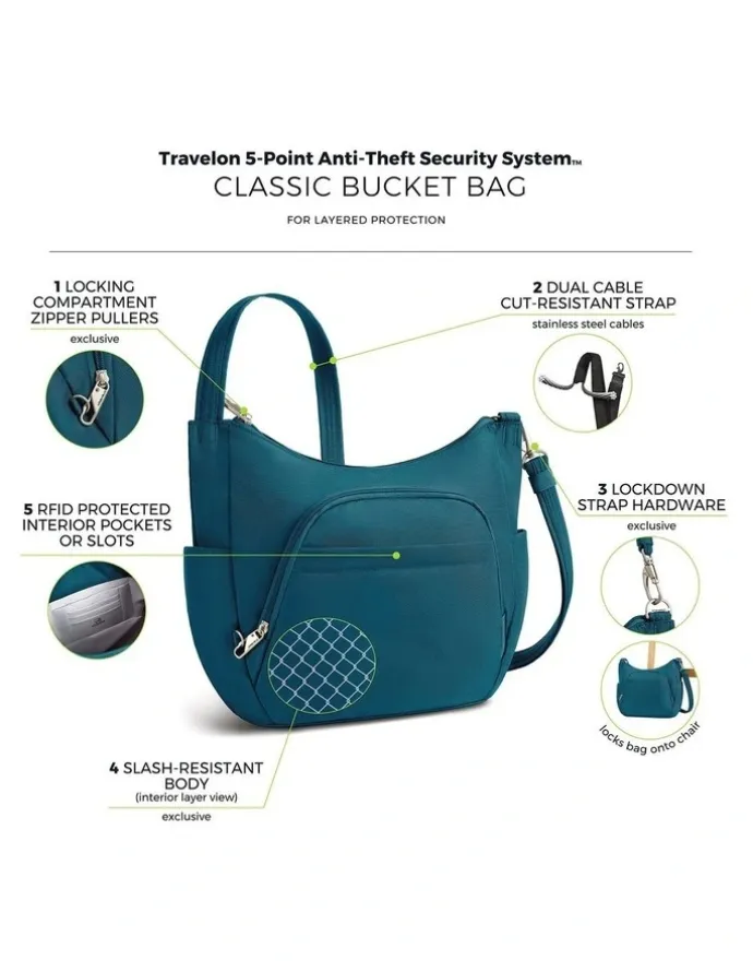 Travelon Classic Anti-Theft Crossbody Bucket Bag in Teal