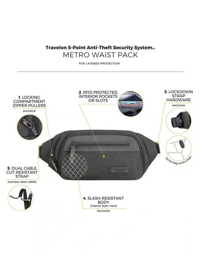 Travelon Metro Anti-Theft Waist Pack in Grey Heather