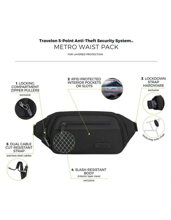 Travelon Metro Anti-Theft Waist Pack in Black