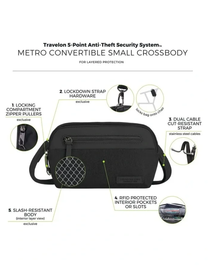 Travelon Metro Anti-Theft Convertible Small Crossbody Bag in Black
