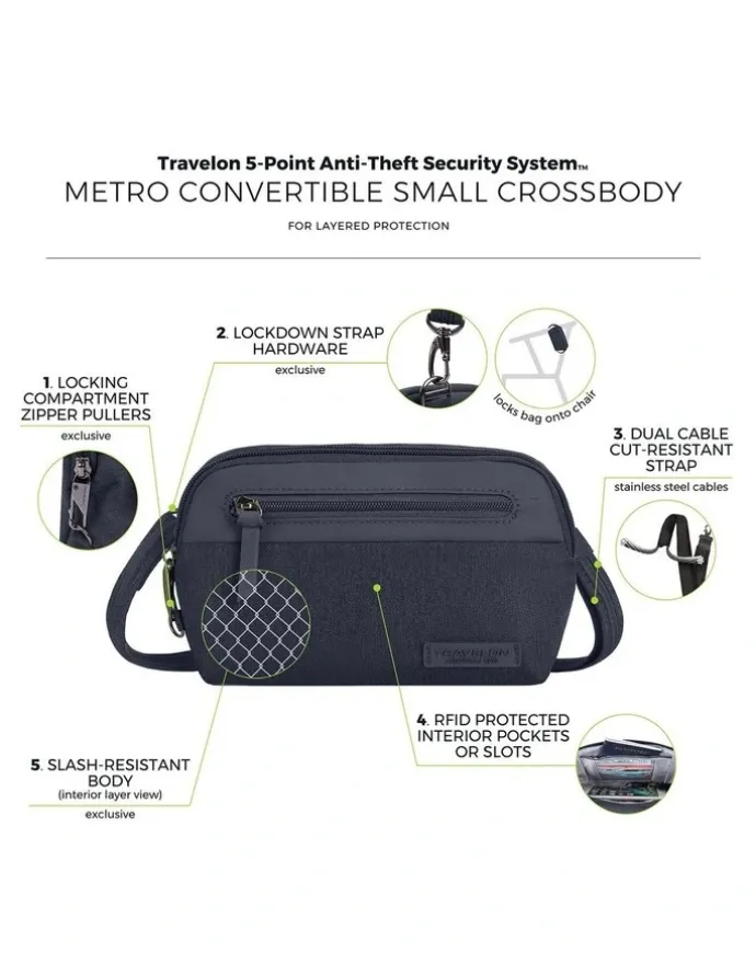 Travelon Metro Anti-Theft Convertible Small Crossbody Bag in Navy Heather