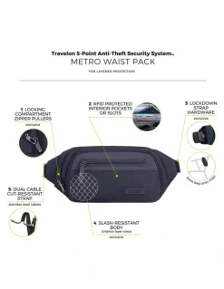 Travelon Metro Anti-Theft Waist Pack in Navy Heather