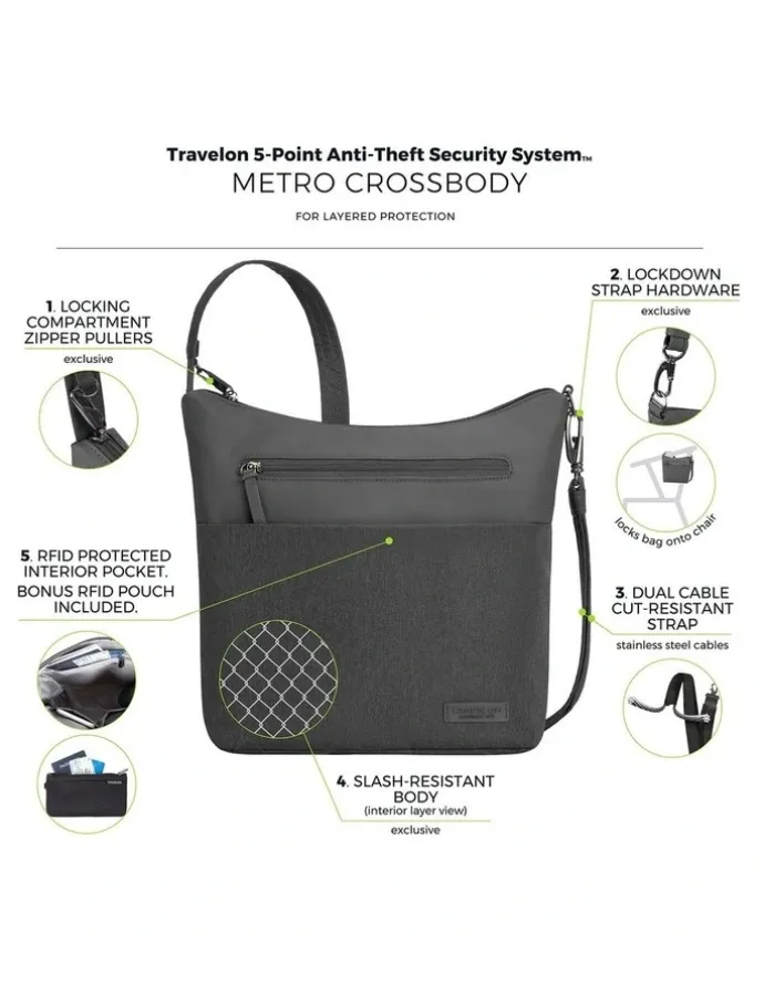 Travelon Metro Anti-Theft Crossbody Bag in Gray Heather