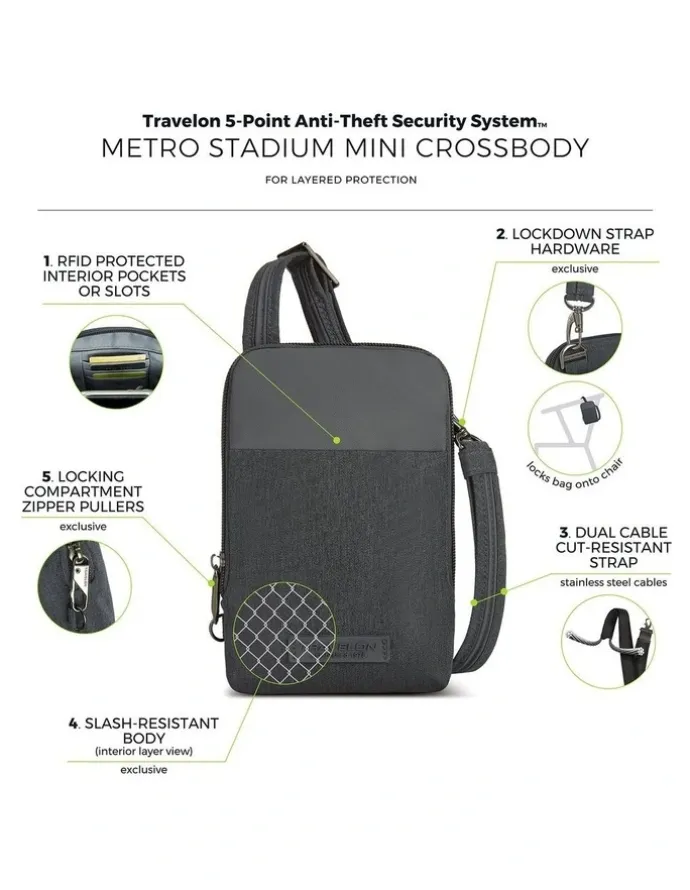 Travelon Metro Anti-Theft Stadium Mini Crossbody Bag in Gray Heather