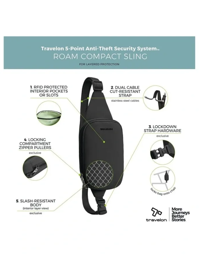 Travelon Roam Anti-Theft Compact Sling Bag in Black