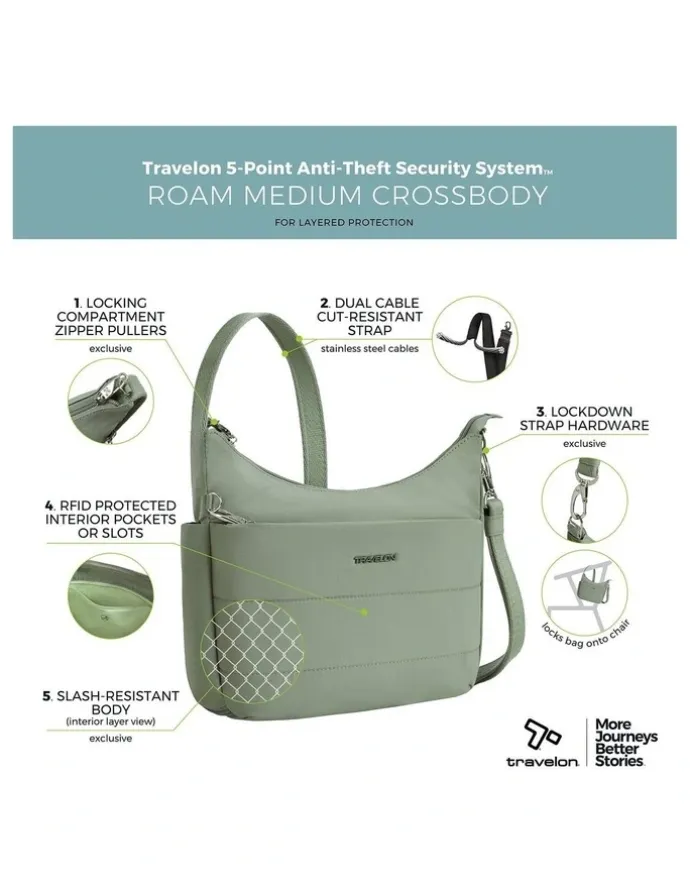 Travelon Roam Anti-Theft Medium Crossbody Bag in Moss