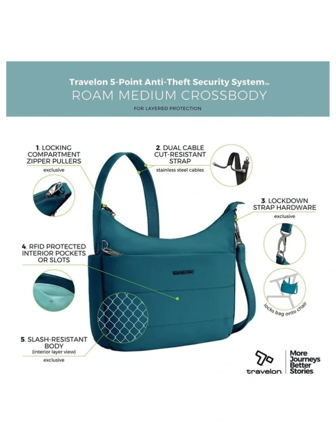 Travelon Roam Anti-Theft Medium Crossbody Bag in Capri Blue