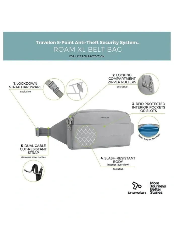Travelon Roam Anti-Theft XL Belt Bag in Glacier