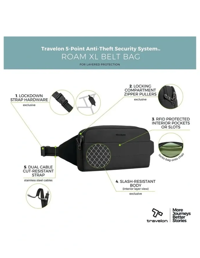 Travelon Roam Anti-Theft XL Belt Bag in Black